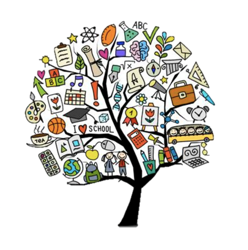 Learning tree 